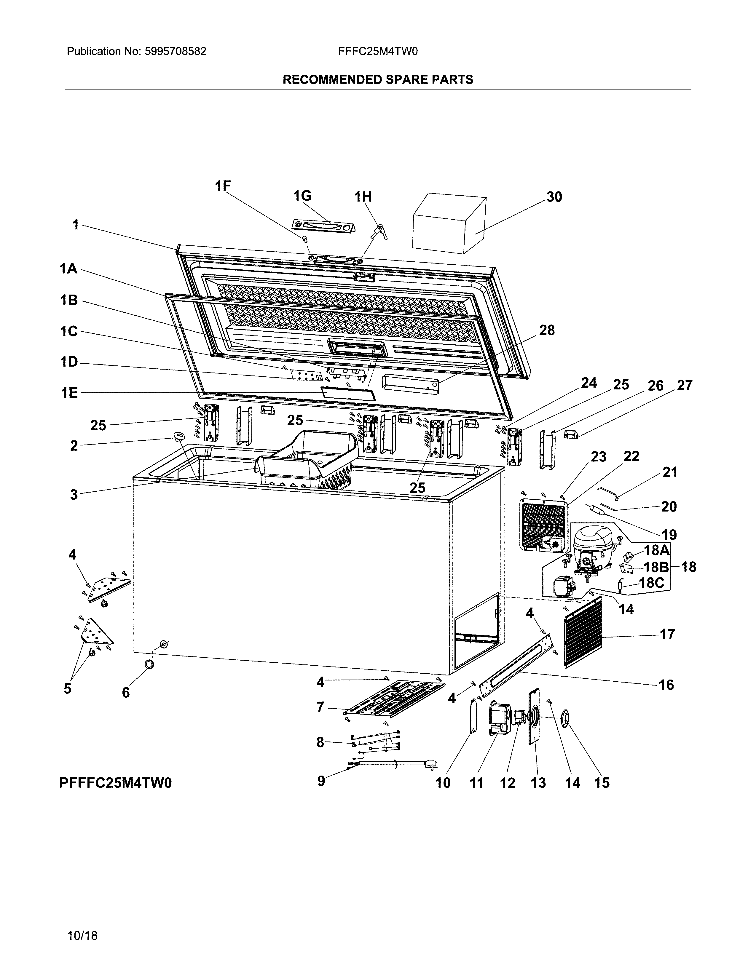 RECOMMENDED SPARE PARTS