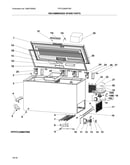 Recommended spare parts