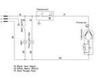 Frigidaire FFFC25M4TW0 wiring diagram diagram