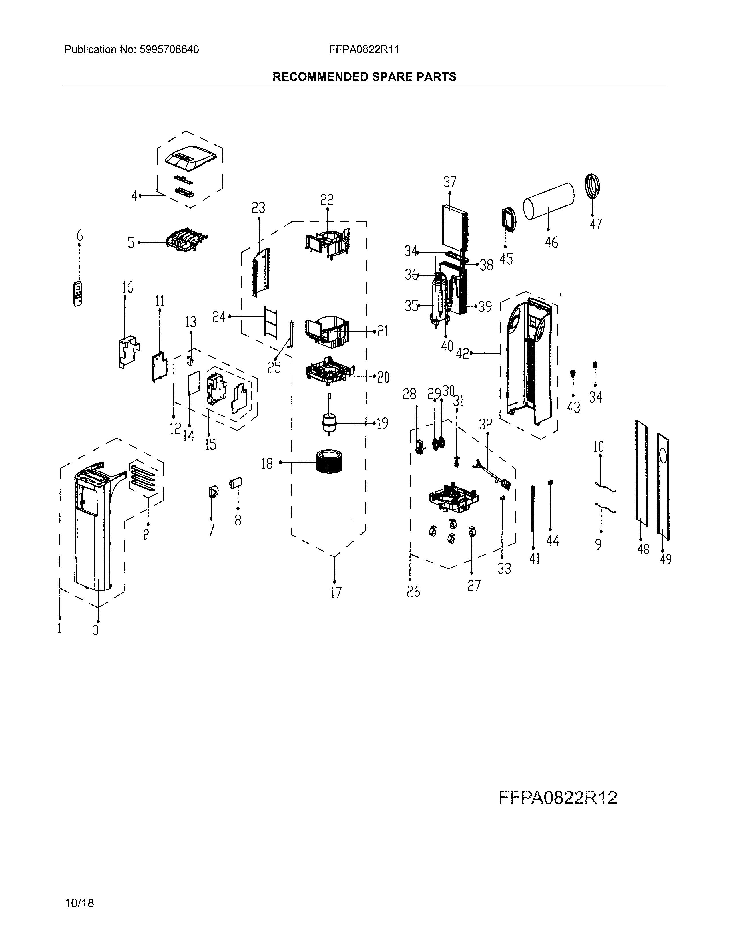 Recommended spare parts