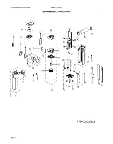 Recommended spare parts