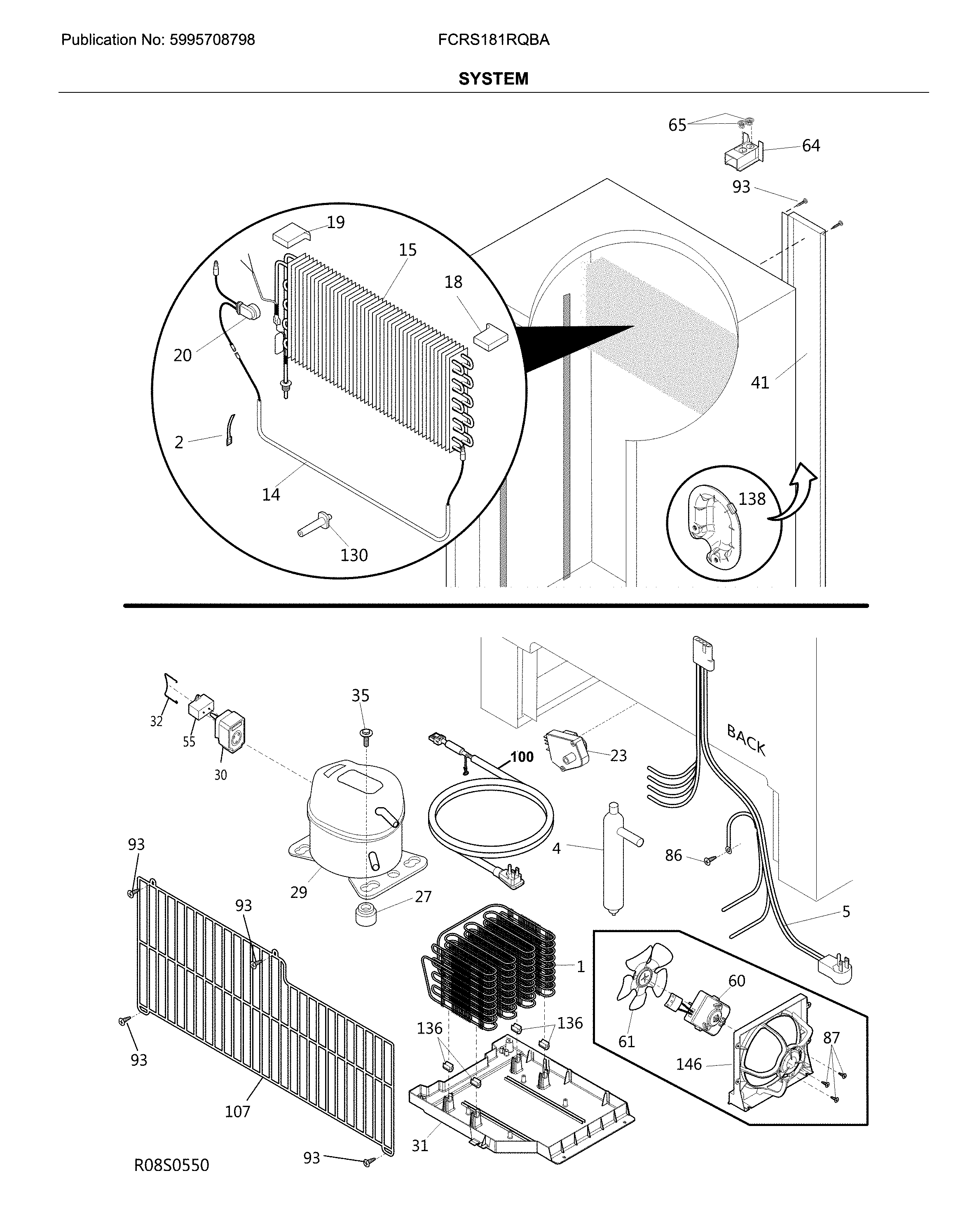 System