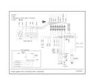 Frigidaire FHWC3660LSA wiring diagram diagram