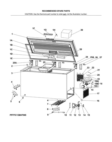 Recommended spare parts