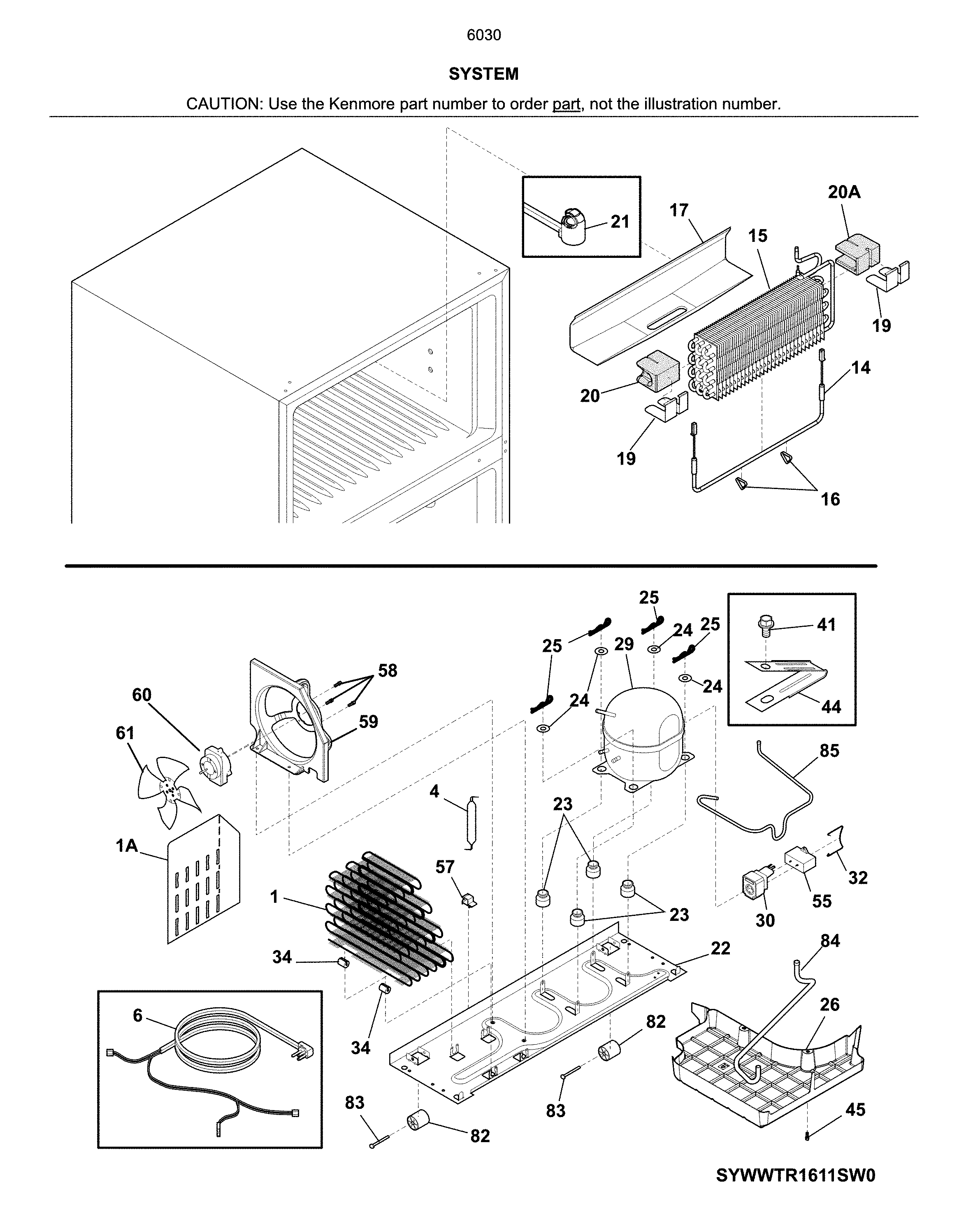 System