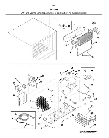 System