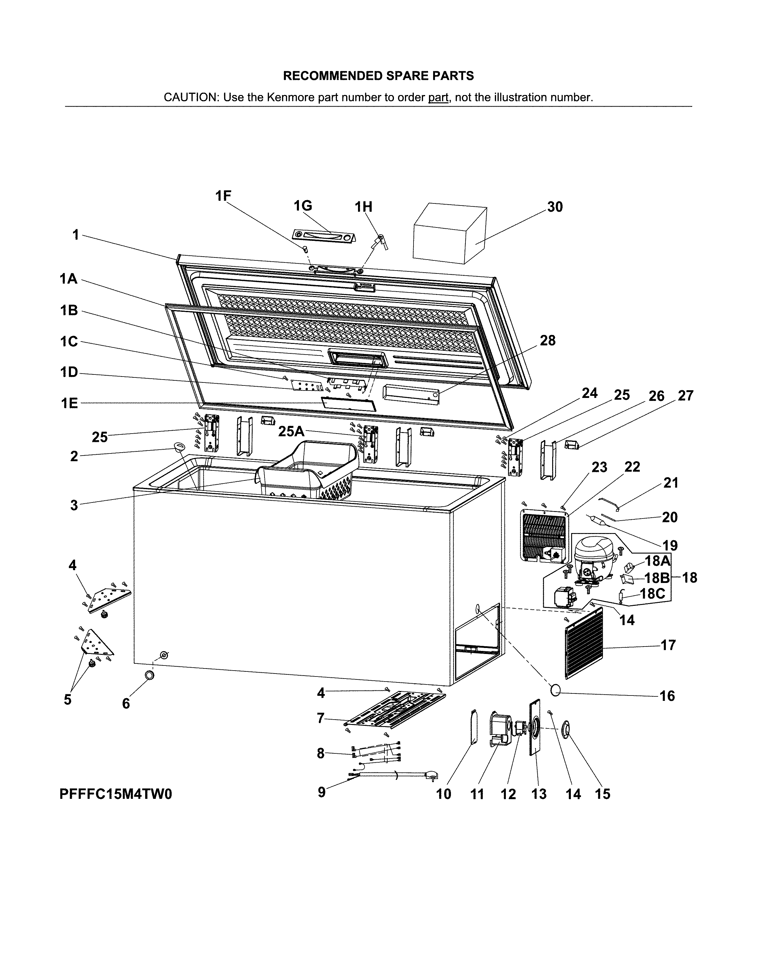 Recommended spare parts