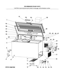 Recommended spare parts
