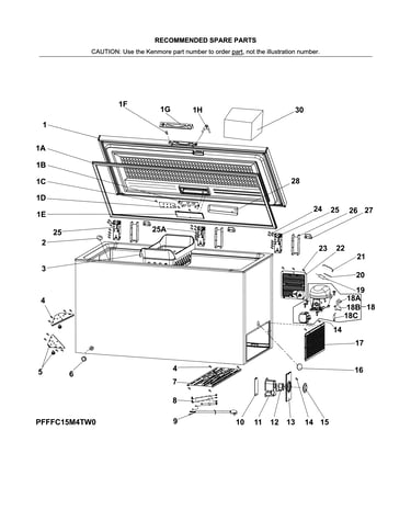 Recommended spare parts