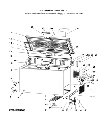 Recommended spare parts