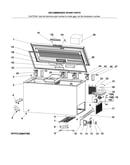Recommended spare parts
