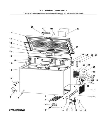 Recommended spare parts