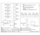 Electrolux EW36GC55PS3 wiring diagram diagram