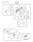 Controls