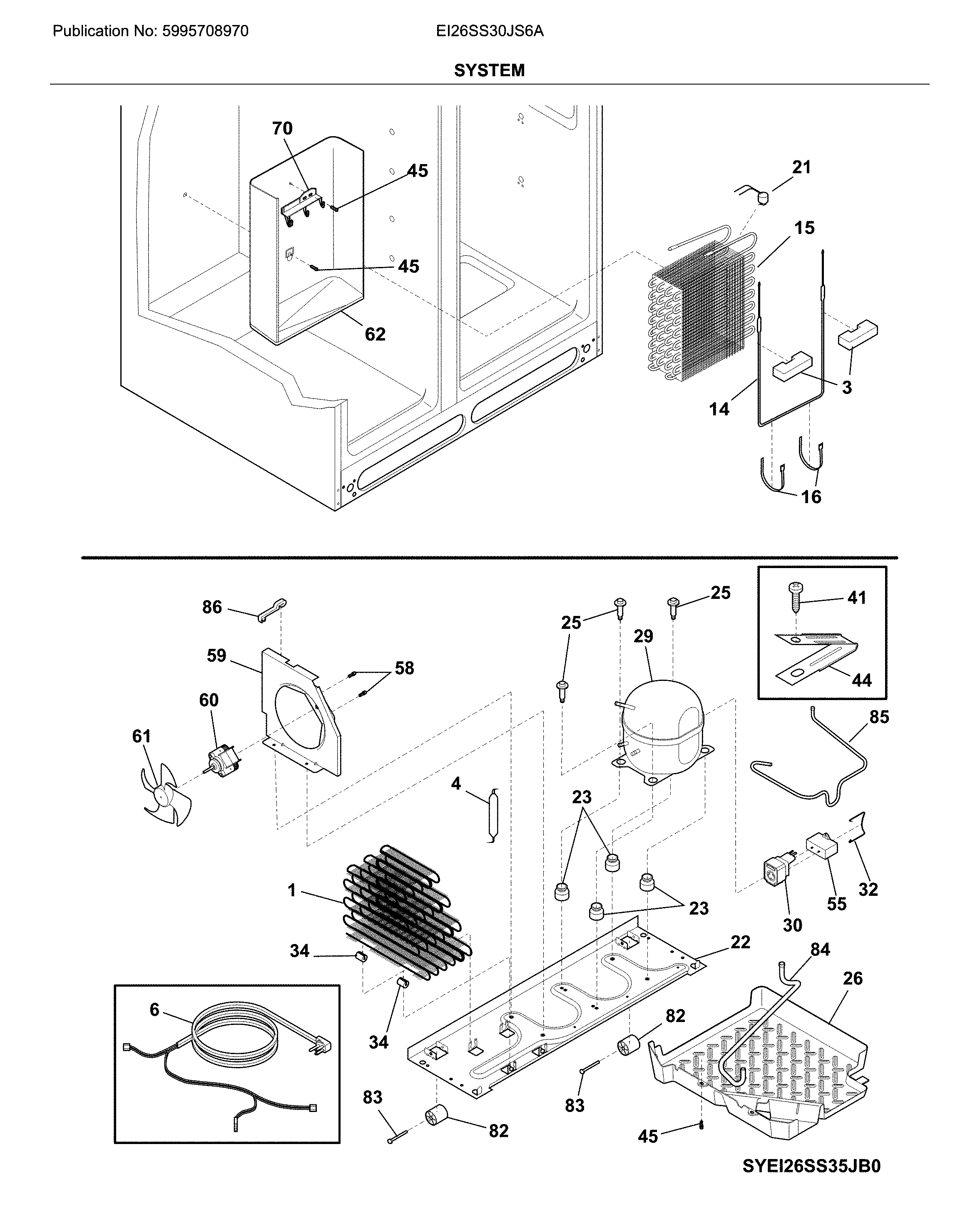 System