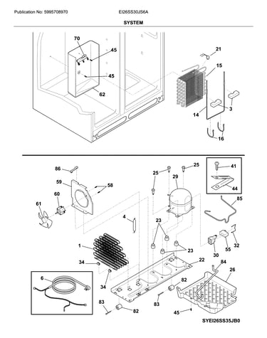System