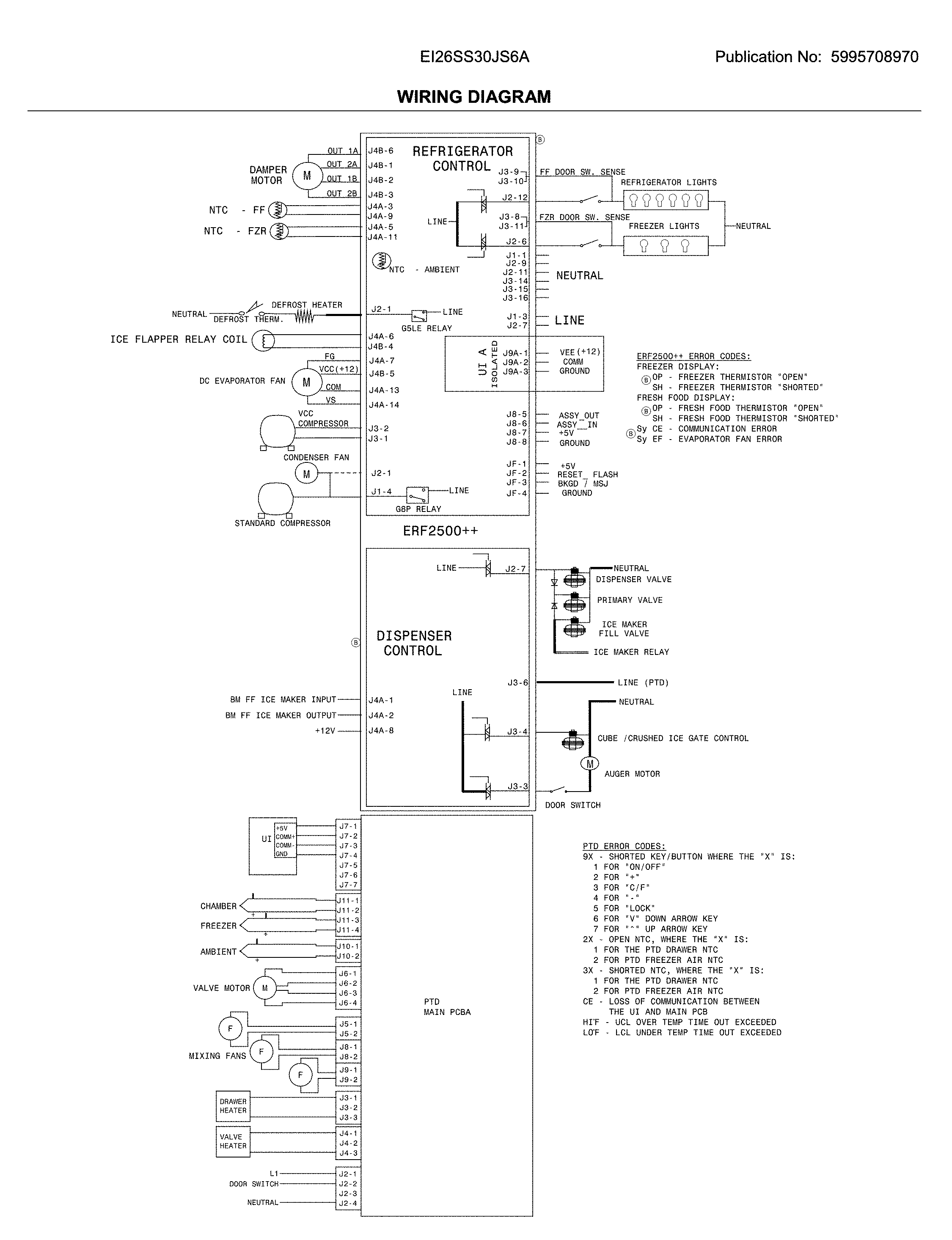 WIRING DIAGRAM