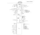 Electrolux EI26SS30JS6A wiring diagram diagram