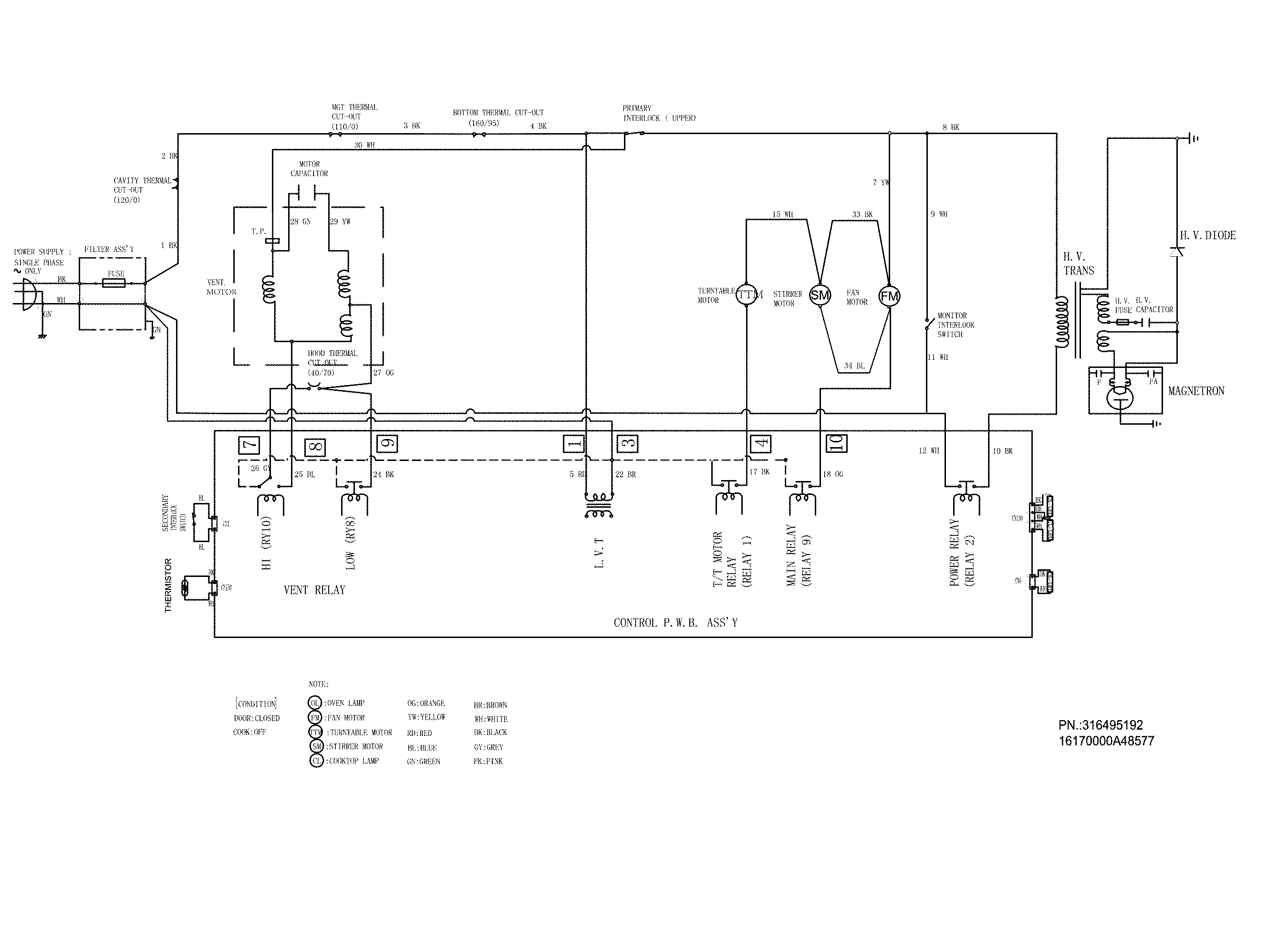 WIRING DIAGRAM