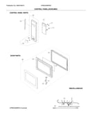 Control panel,door,misc