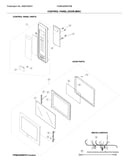 Control panel,door,misc