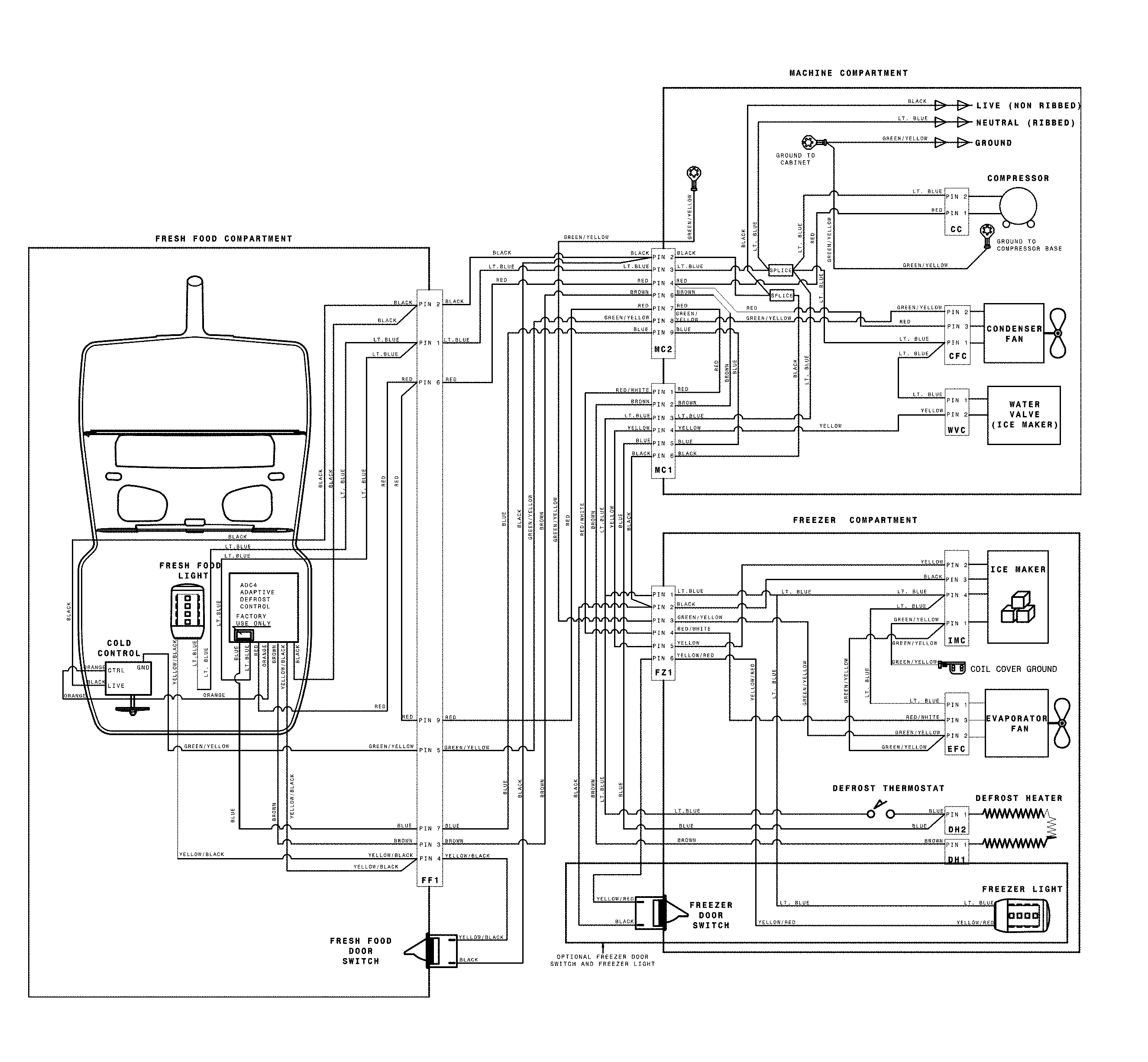 WIRING SCHEMATIC