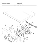Controls/top panel