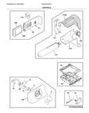Controls