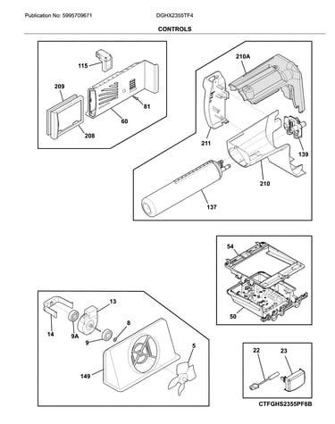 Controls