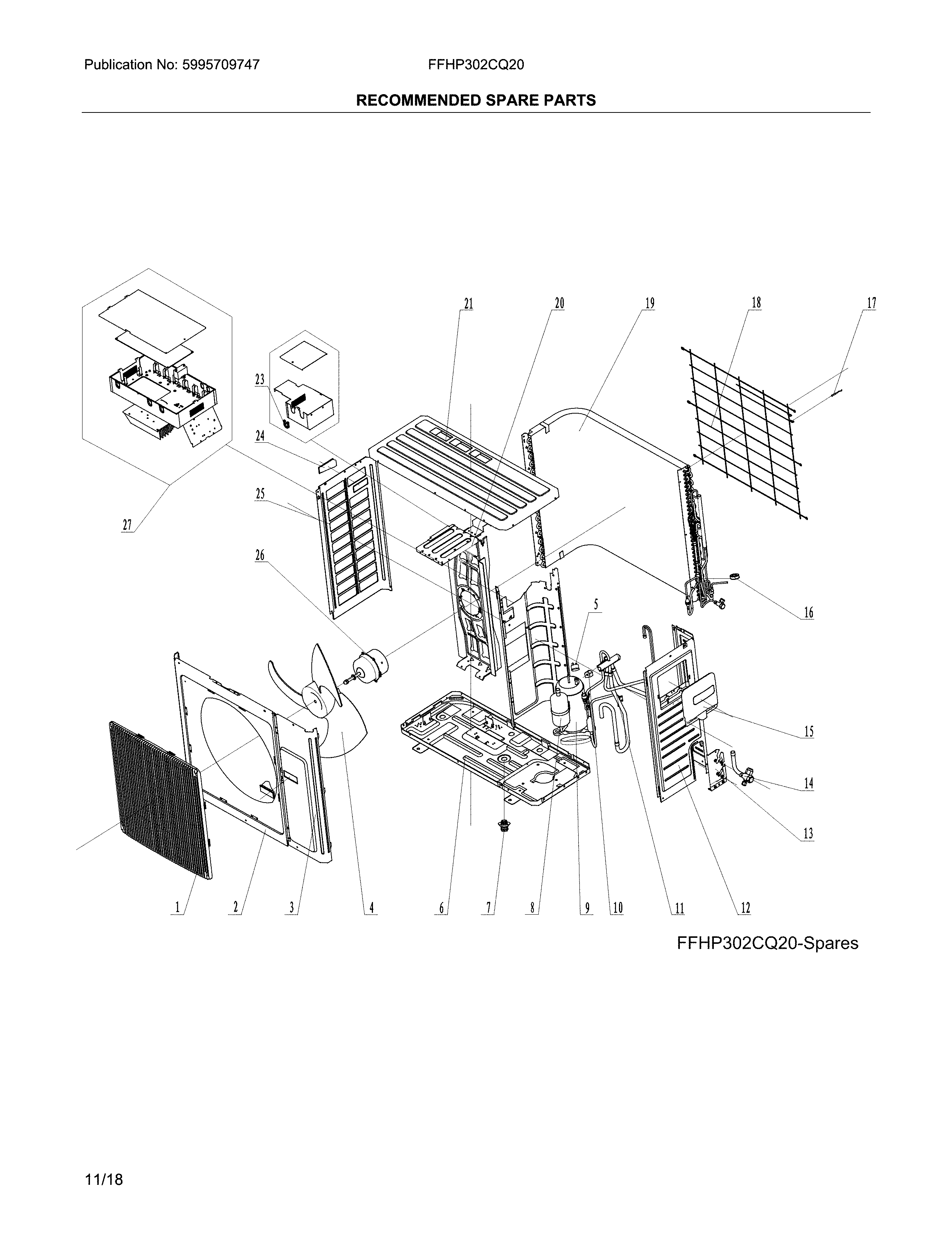 Recommended spare parts
