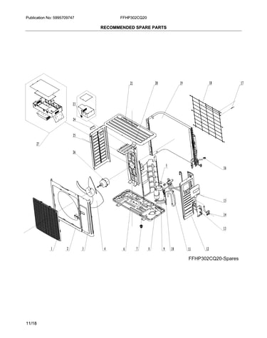 Recommended spare parts
