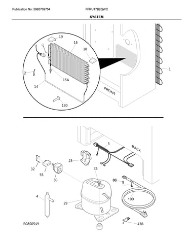System