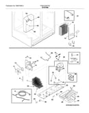 System
