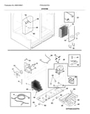 System