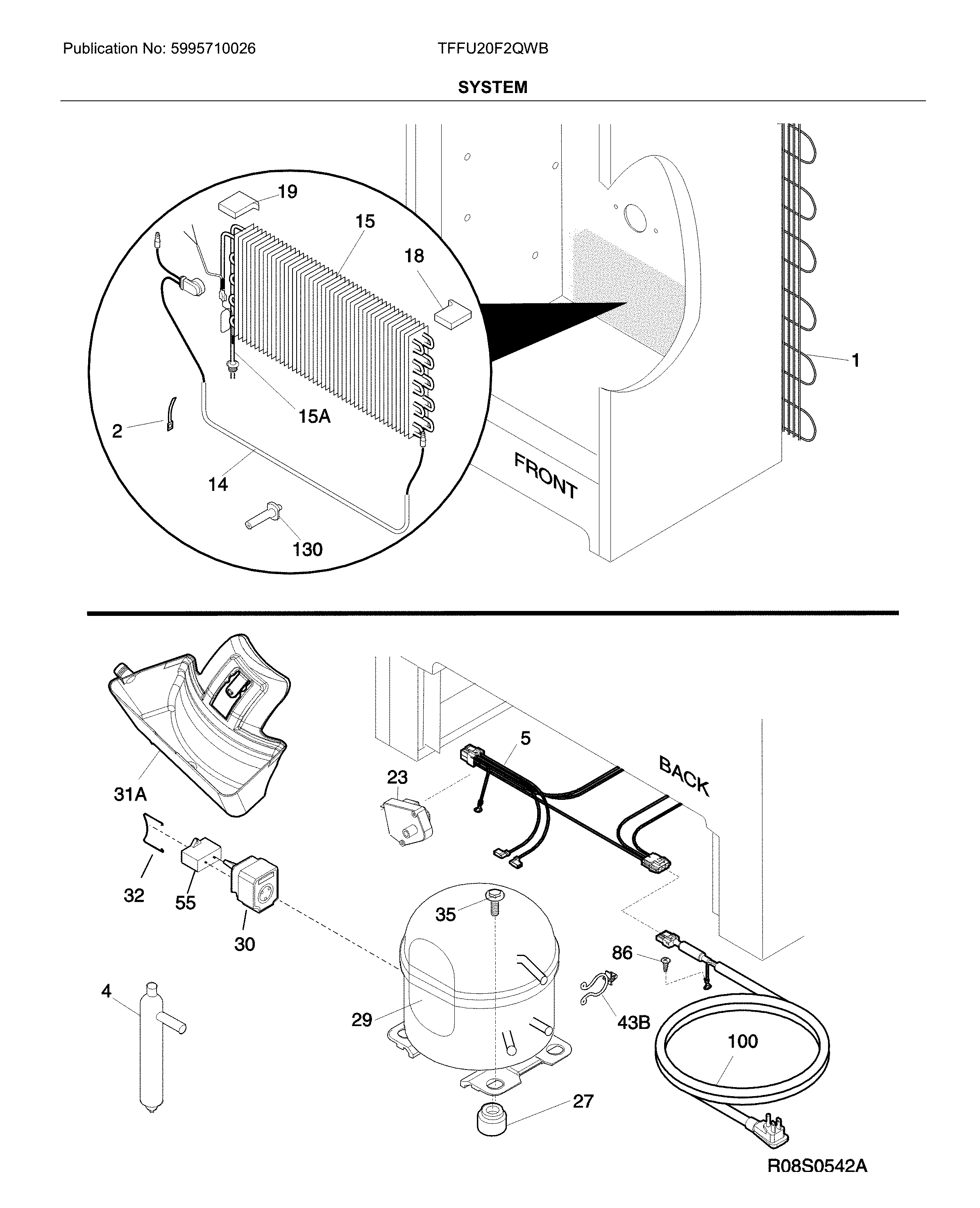 System