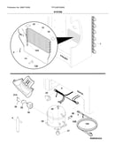System
