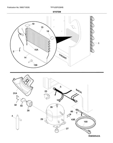 System
