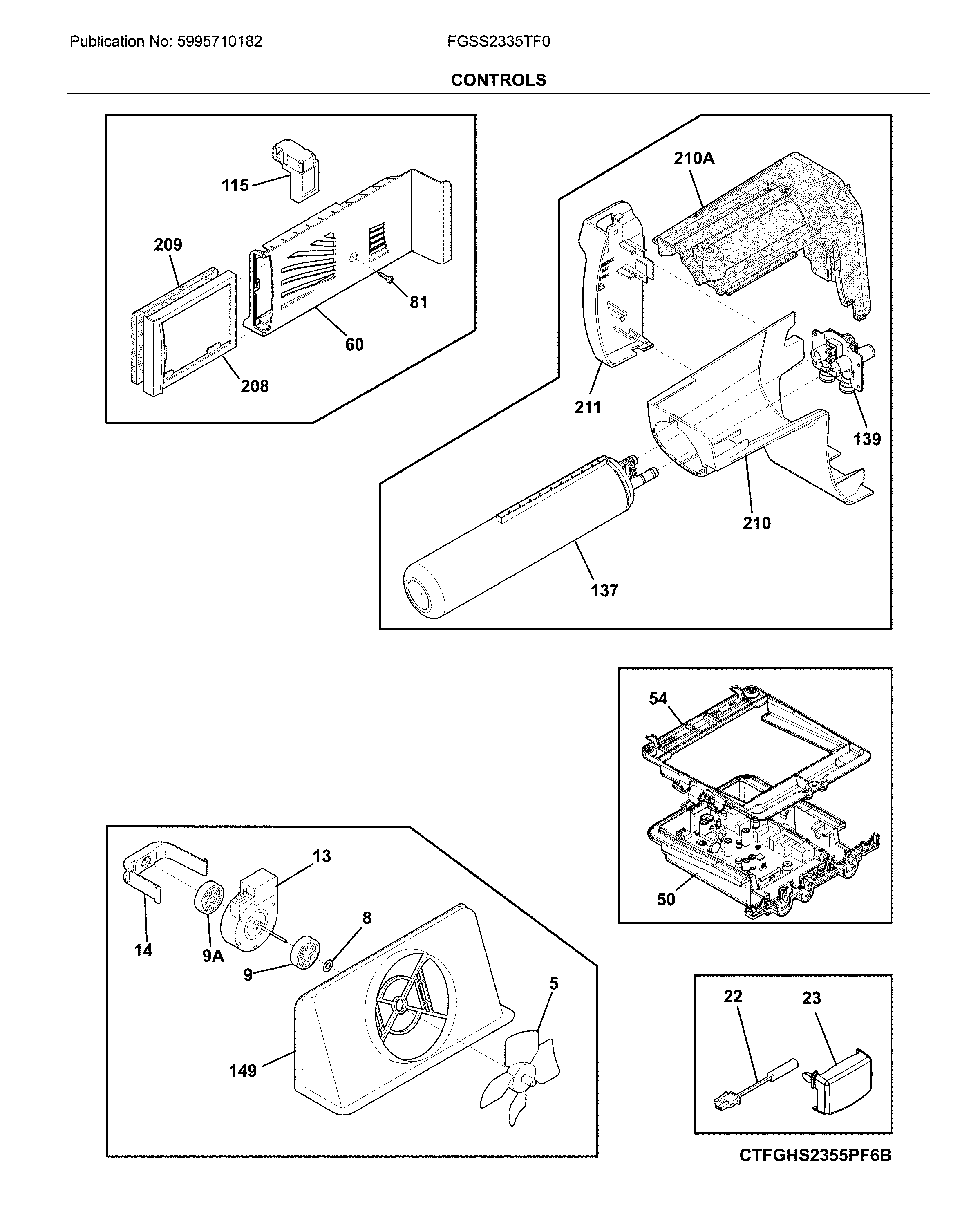 CONTROLS