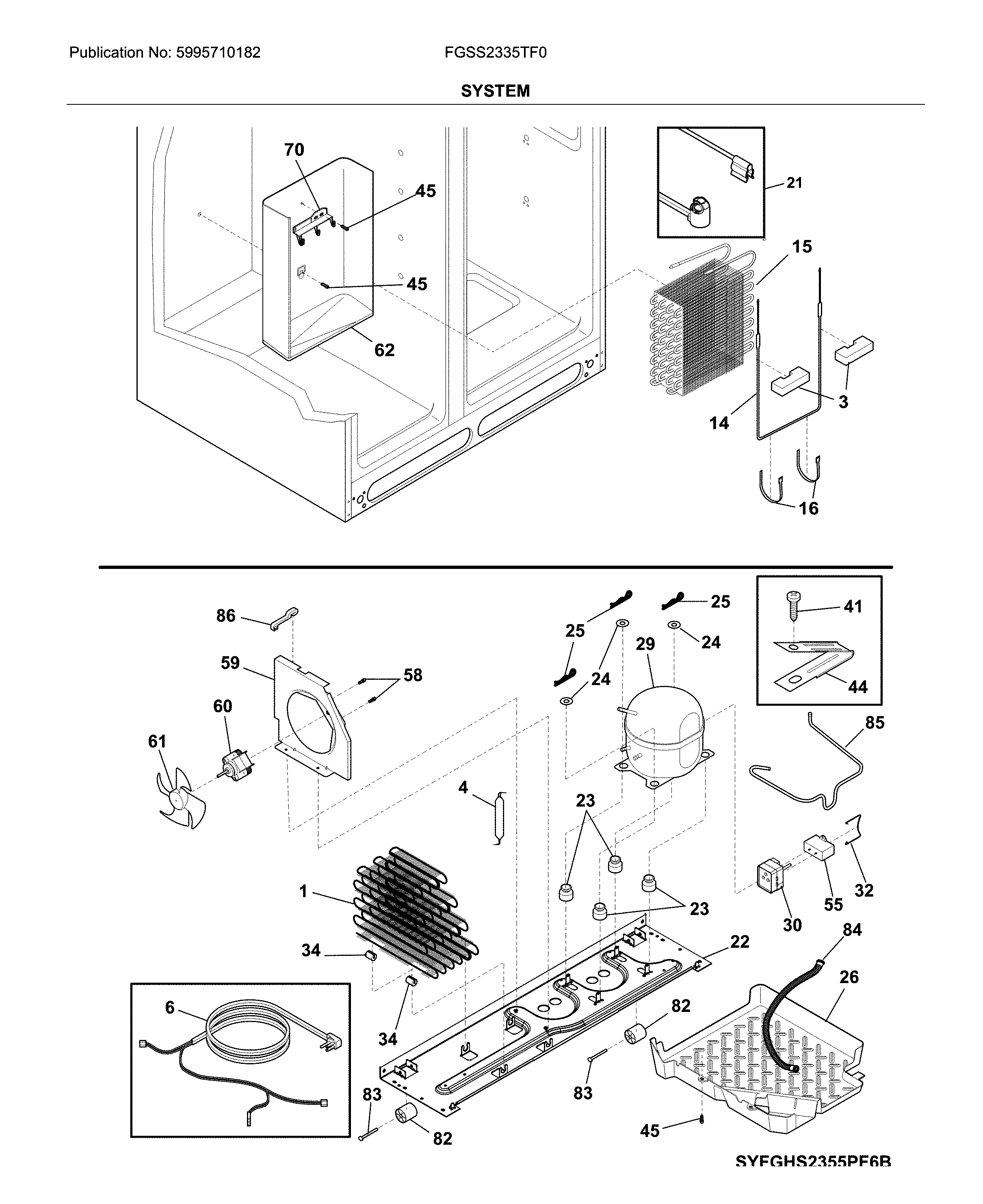 SYSTEM