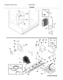 System