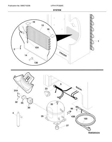 System