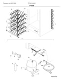 System