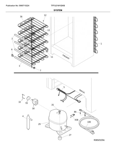 System
