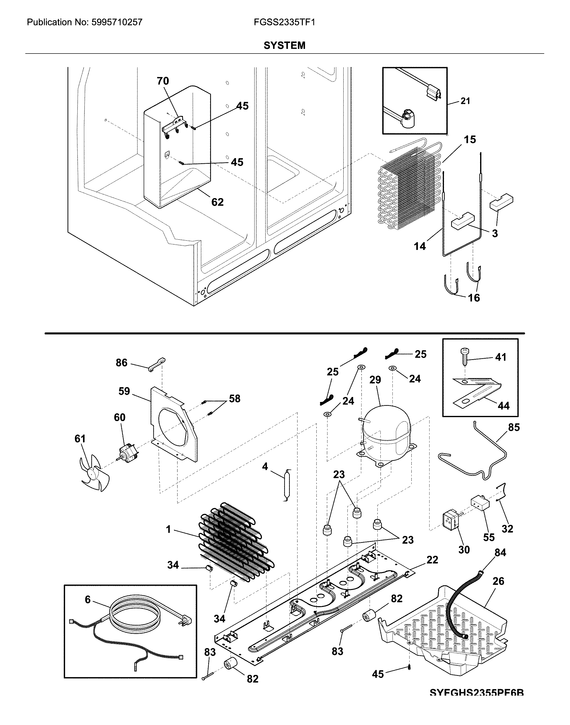System