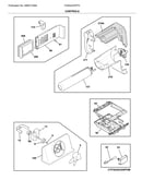 Controls