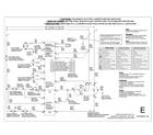 Electrolux EIMED6CLSS4 wiring diagram diagram
