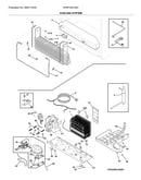 System