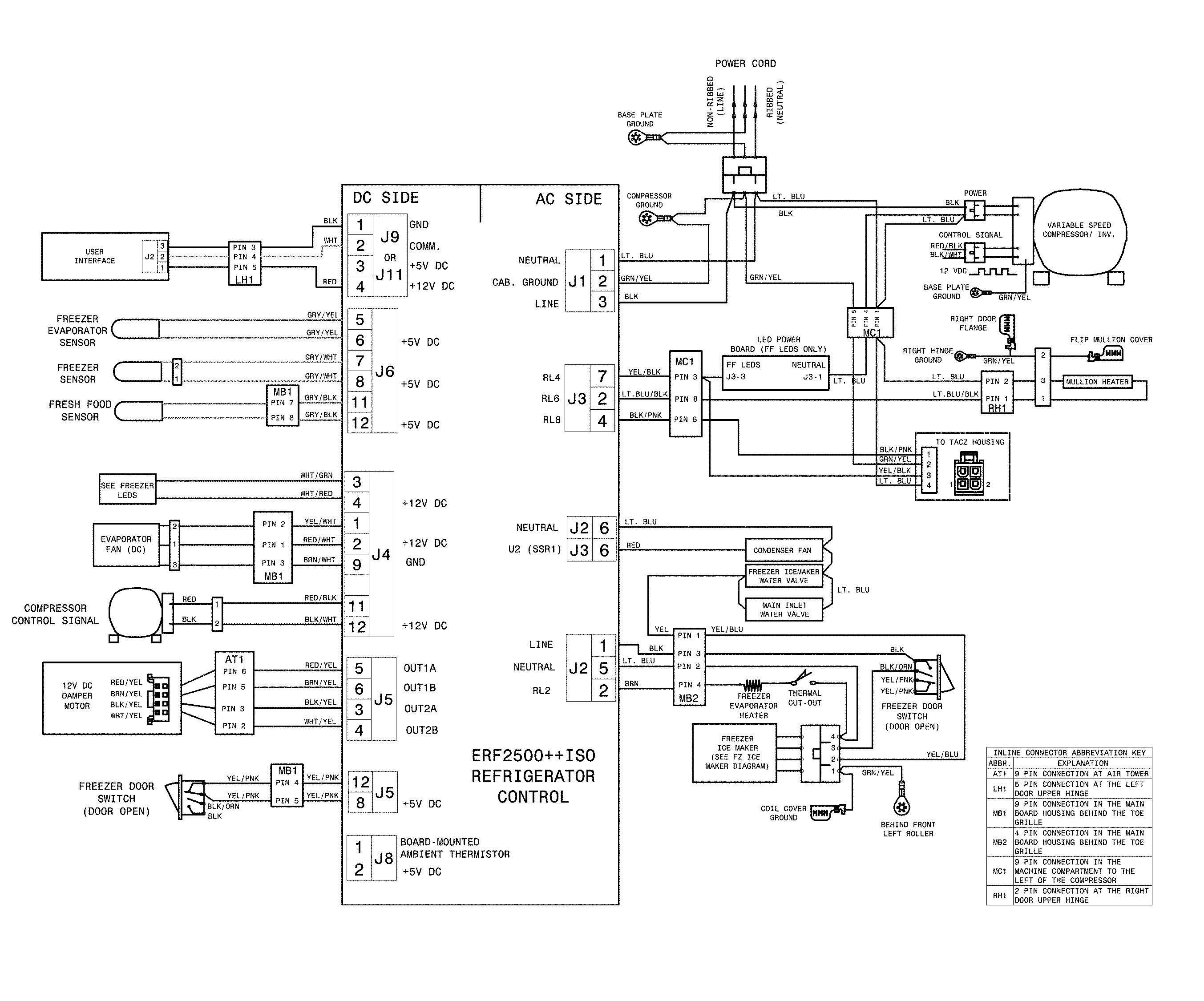 Wiring schematic