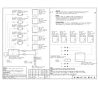 Frigidaire FPGC3677RSE wiring diagram diagram