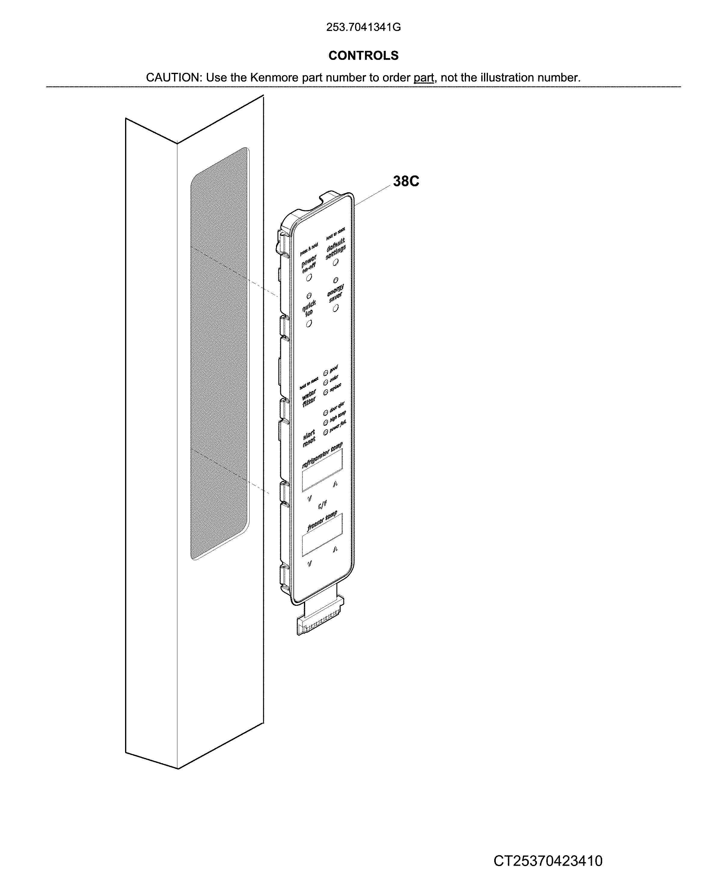 Controls